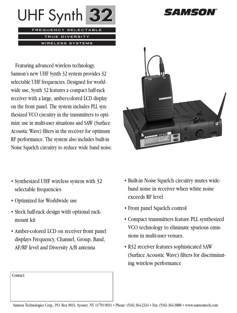Samson UHF Synth 32 User manual