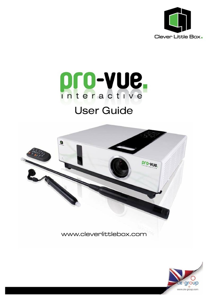 Clever Little Box Pro-Vue Interactive user guide
