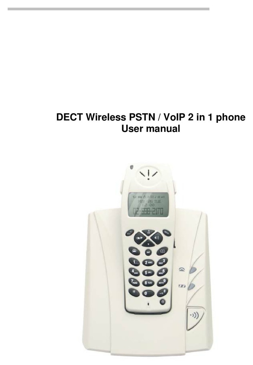Sedna SE-DECT-V1 User manual