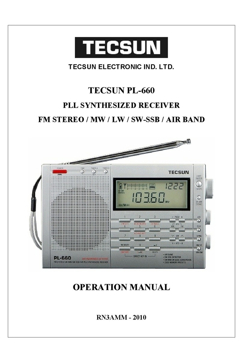 Tescun PL-660 User manual
