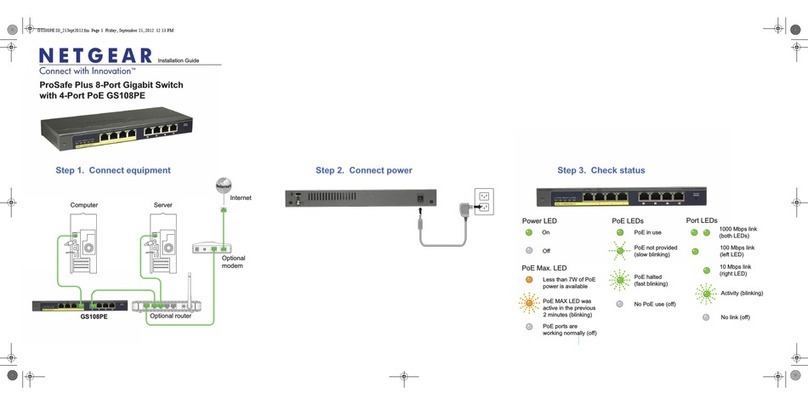 NETGEAR ProSafe Plus GS108PE User manual