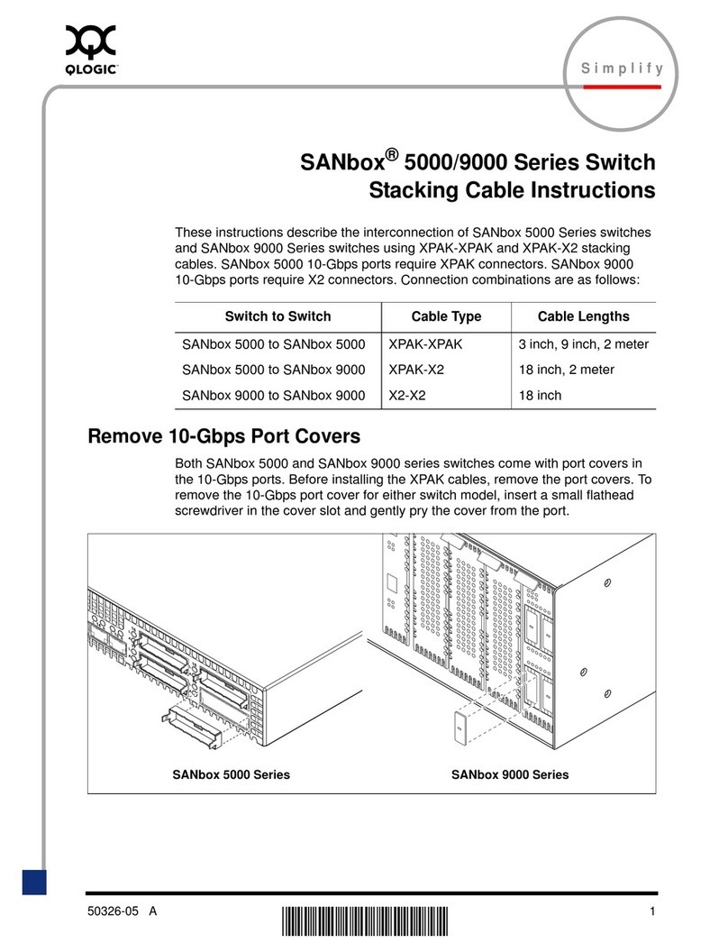 Qlogic SANbox 5000 Series User manual Qlogic SANbox 5000 Series User manual
