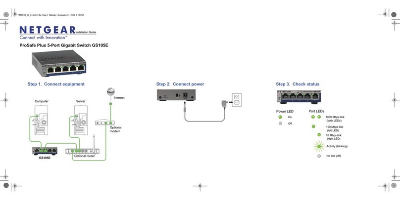 NETGEAR ProSafe Plus GS105E installation guide NETGEAR ProSafe Plus GS105E installation guide