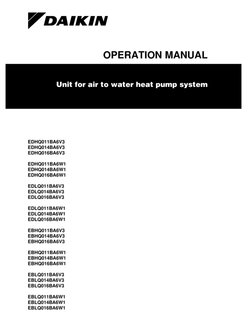 Daikin EDHQ011BA6V3 Operation manual