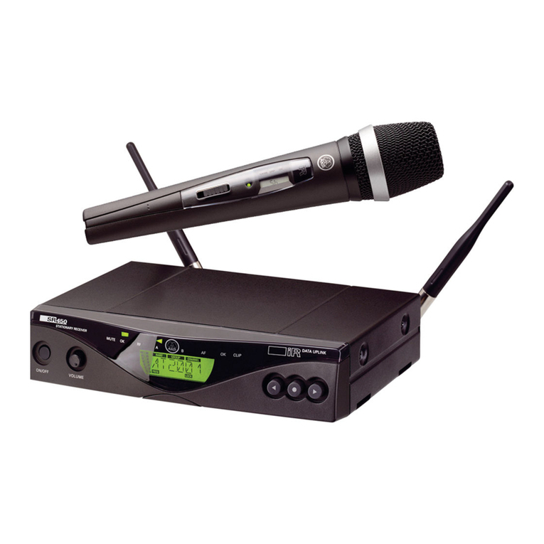 AKG WMS 450 - SERVICE User manual