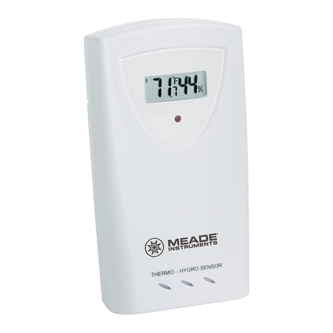 Honeywell TS33C User manual