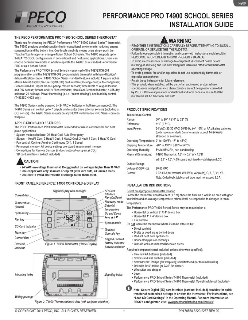 Peco Performance Pro T4900 School User manual