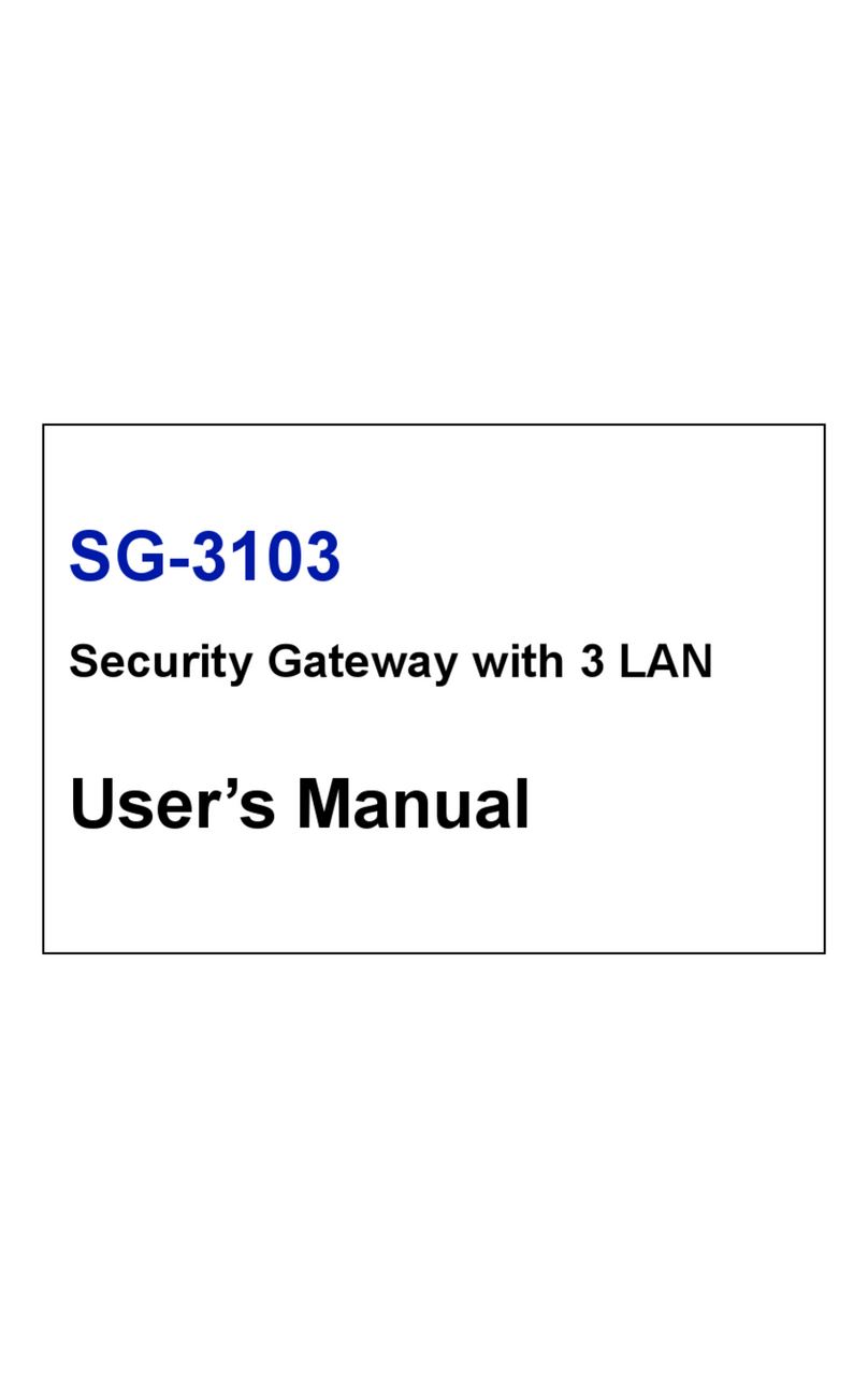 Advantech SG-3103 User manual