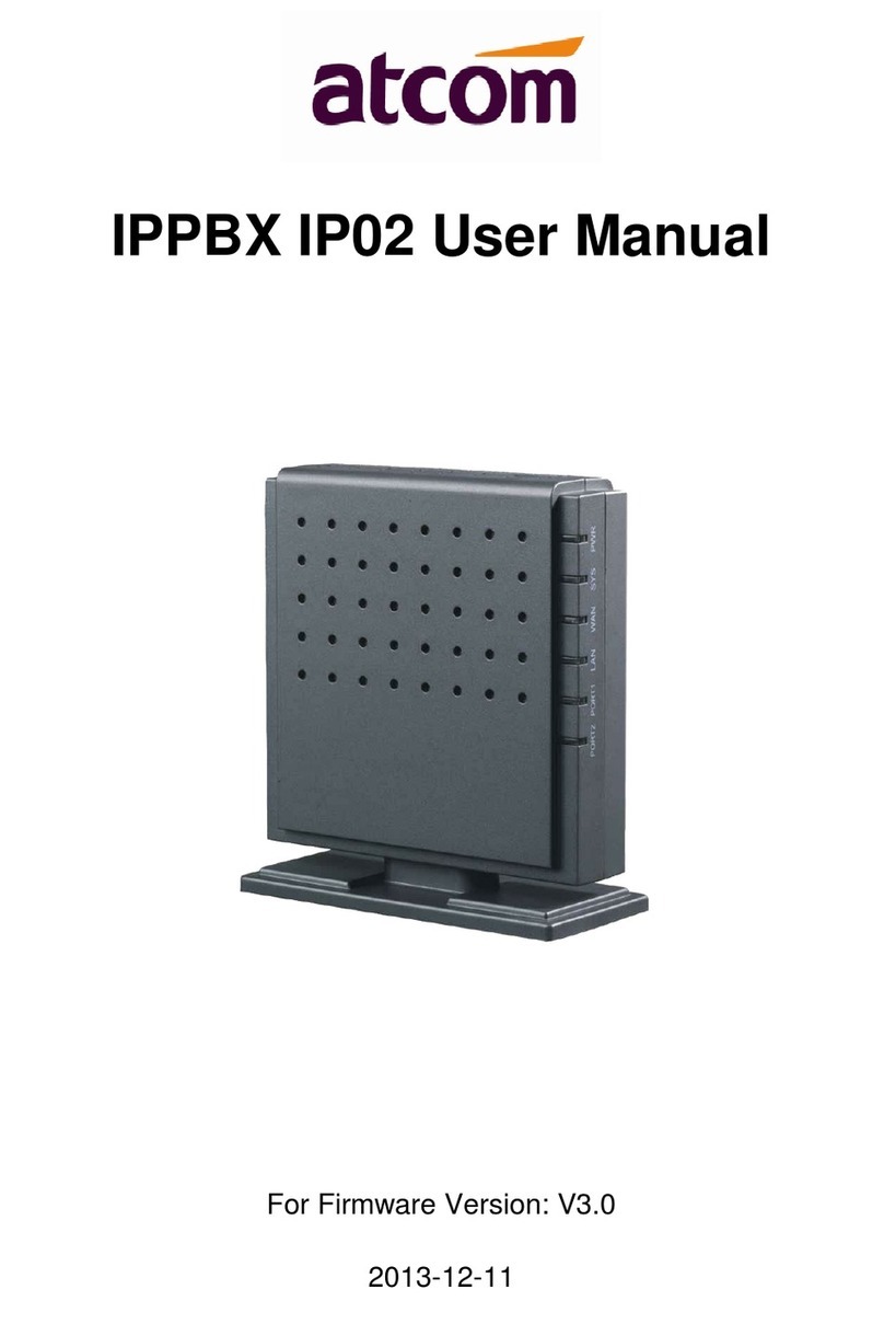 ATCOM IPPBX IP02 User manual