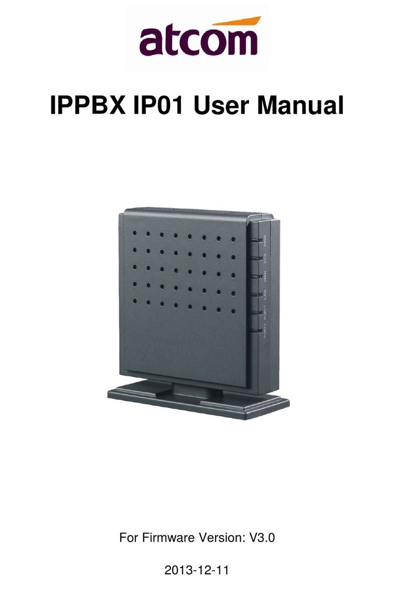 ATCOM IPPBX IP01 user manual
