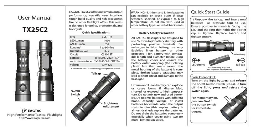 EAGTAC TX25C2 user manual