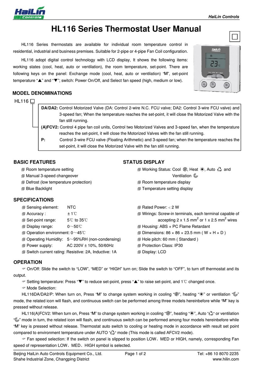 HaiLin Controls HL116 Series user manual