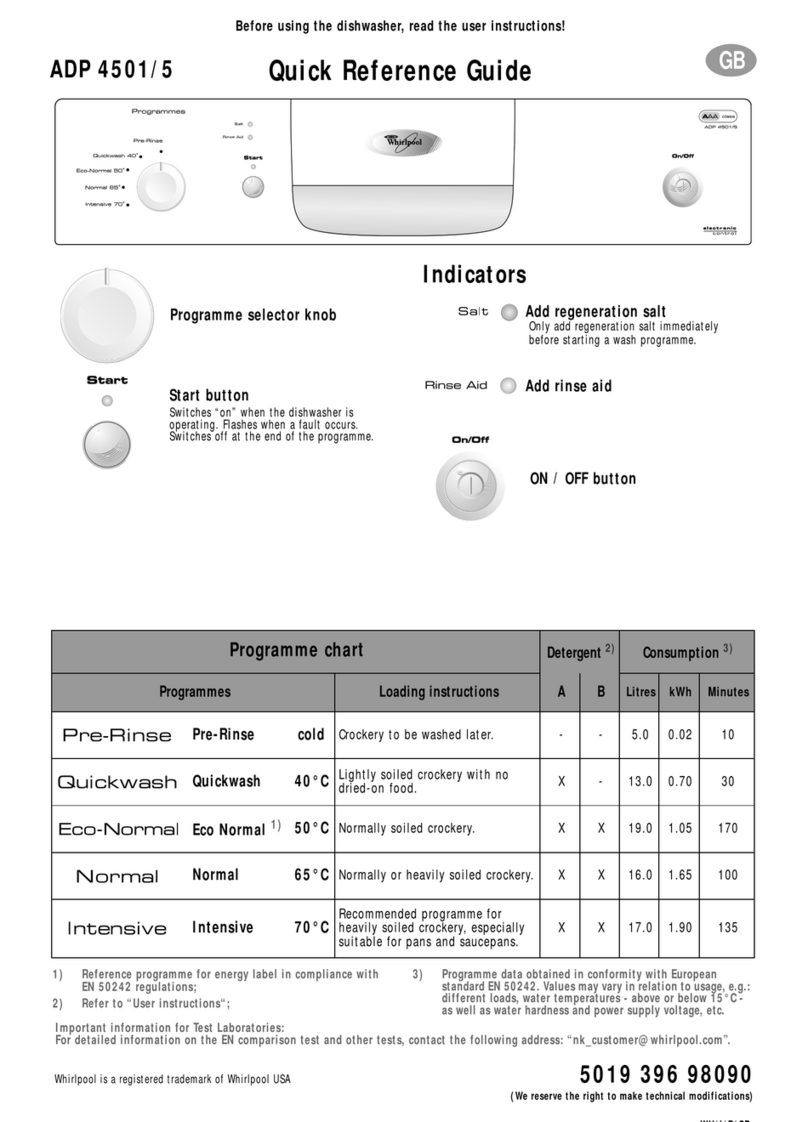Whirlpool ADP 4501/5 User manual