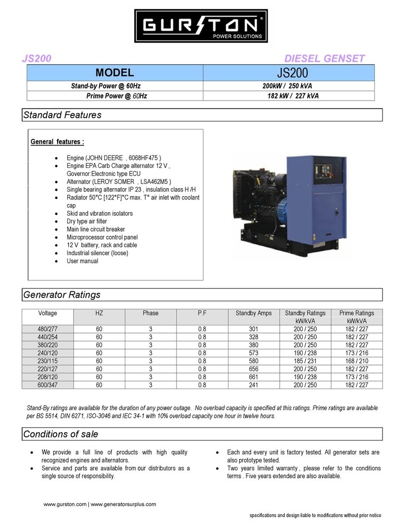 Gurston power solutions JS200 Specifications