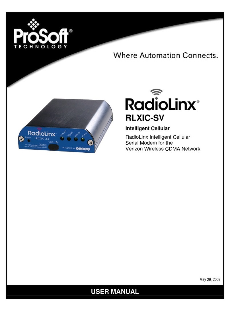 ProSoft Technology RLXIC-S user manual