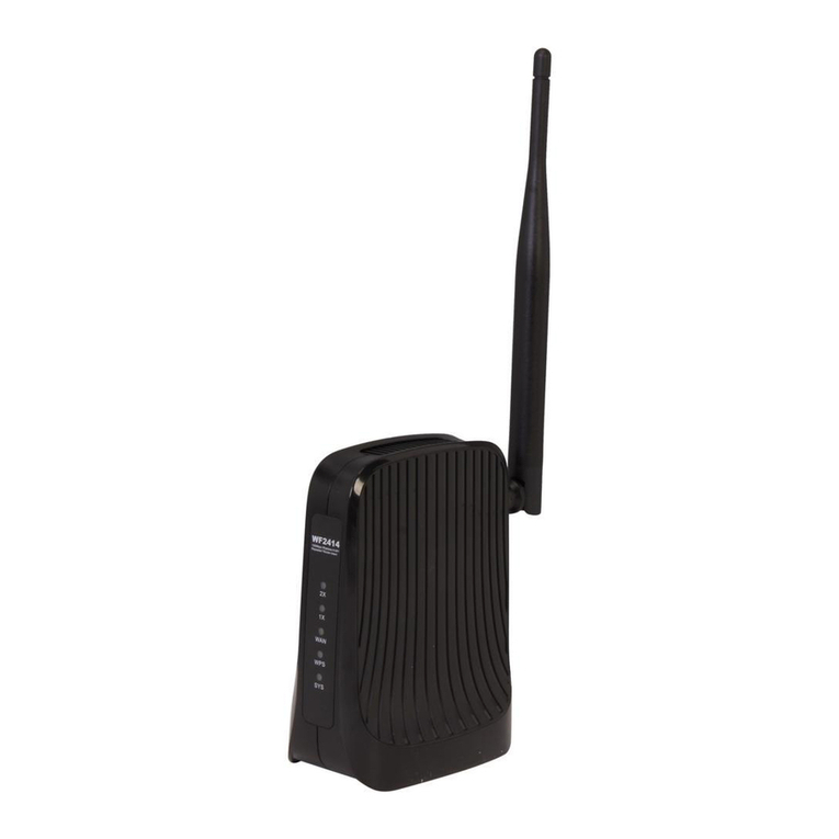 Netis WF2414 User manual