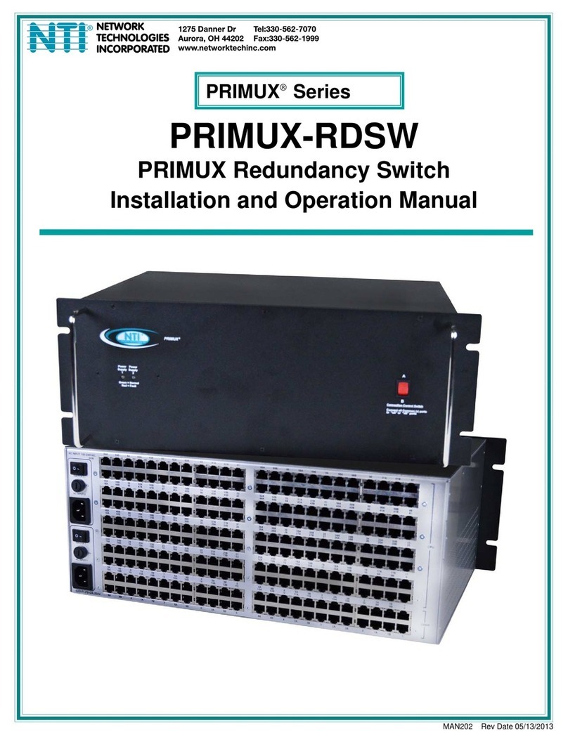 NTI PRIMUX-RDSW User manual