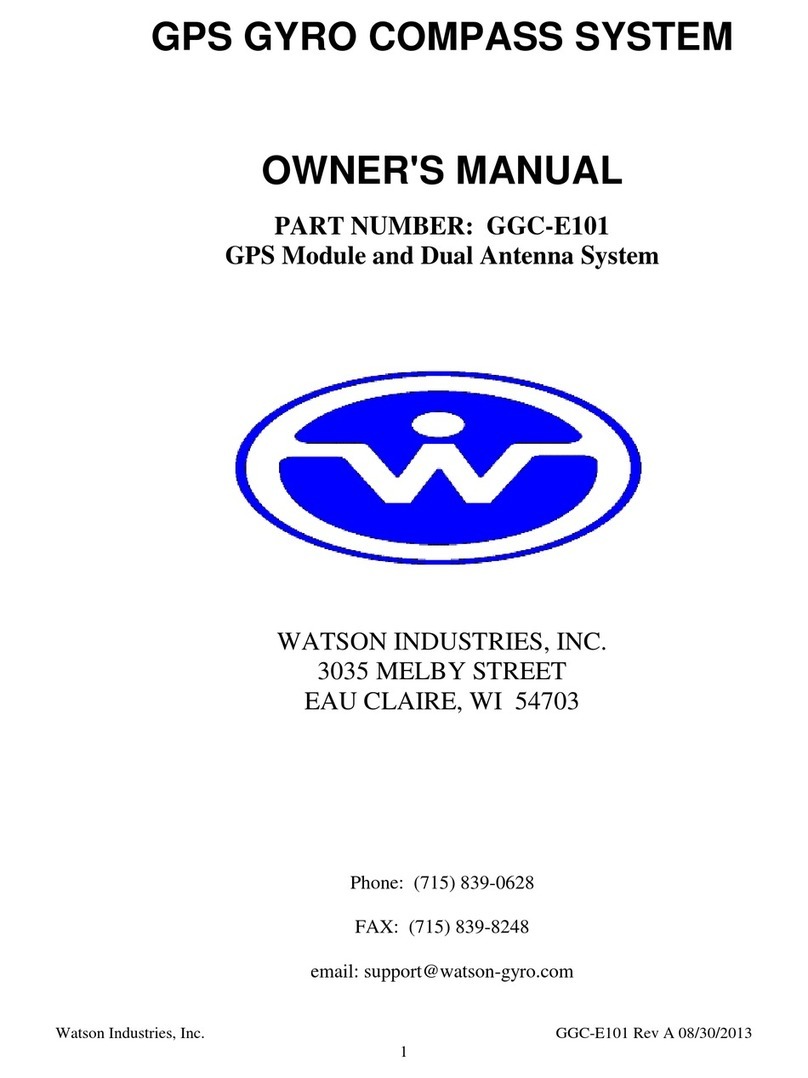 WATSON INDUSTRIES GGC-E101 User manual