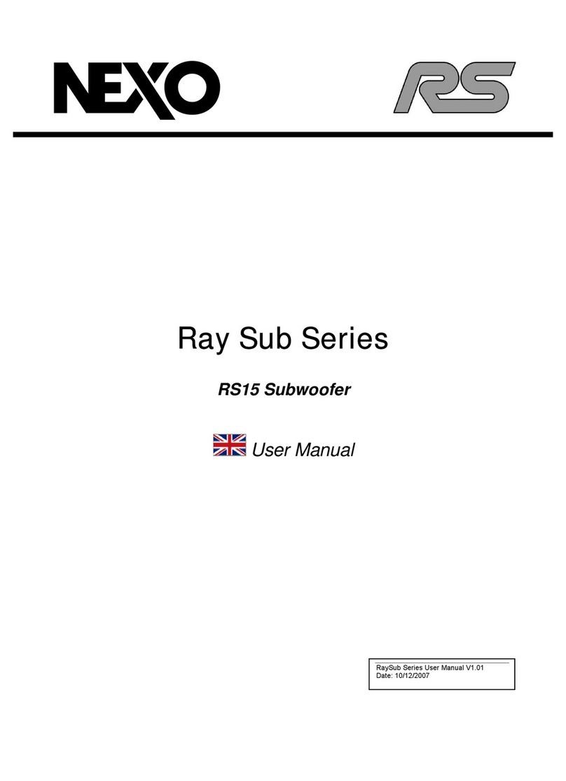 Nexo RS15 User manual
