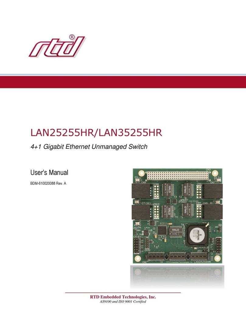 rtd LAN25255HR user manual
