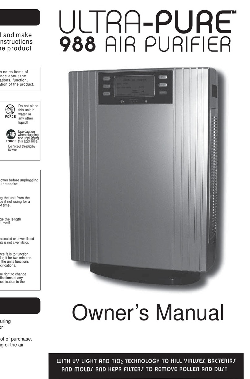 Ultra-Pure 988 owner's manual