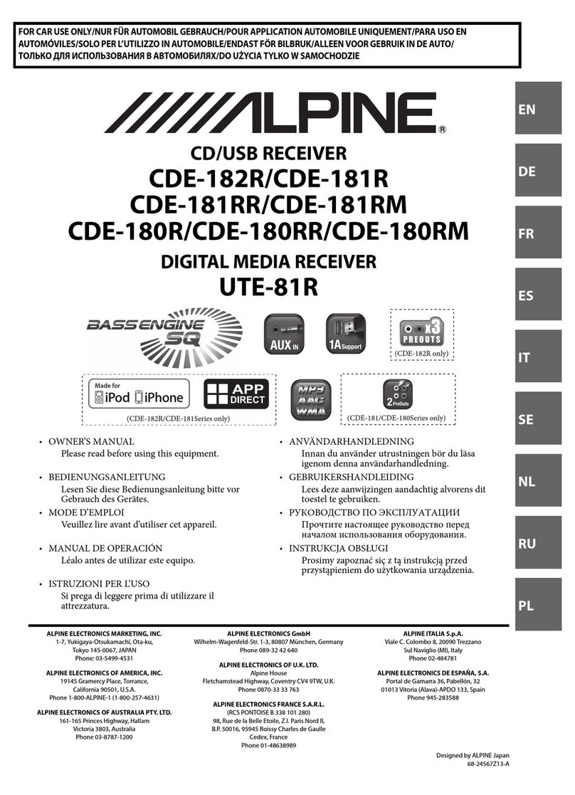 Alpine CDE-182R User manual