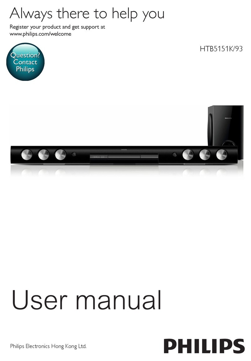 Philips HTB5151K/93 user manual
