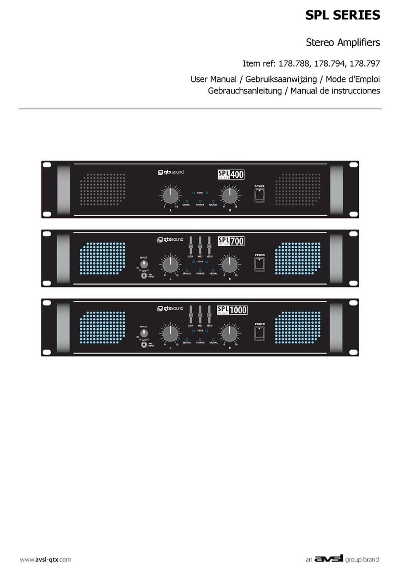 Qtx SPL Series User manual