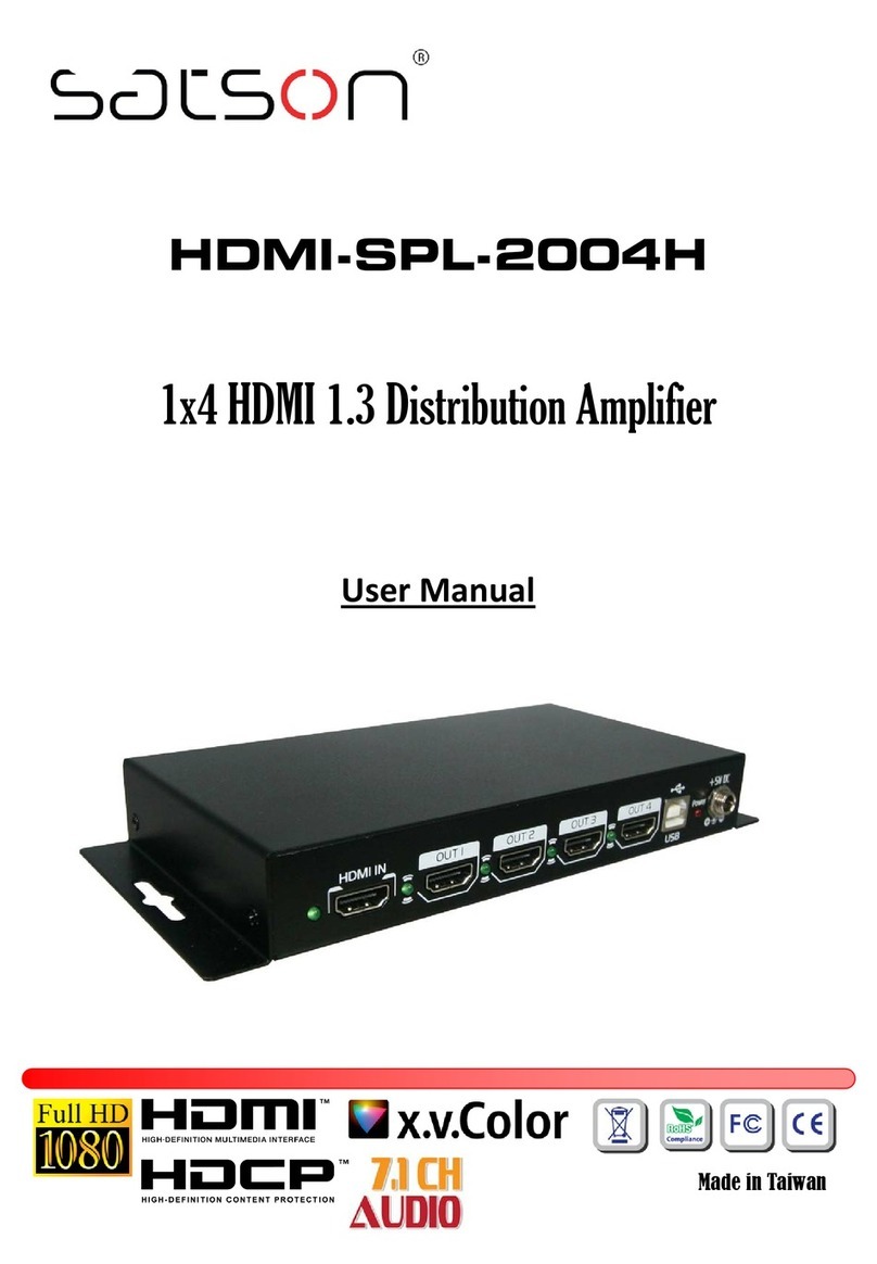 Satson HDMI-SPL-2004H user manual