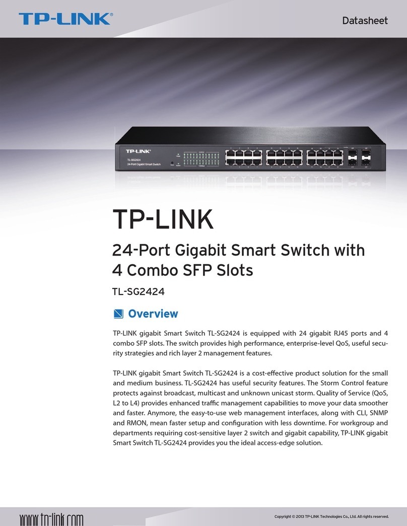 TP-Link TL-SG2424 User manual