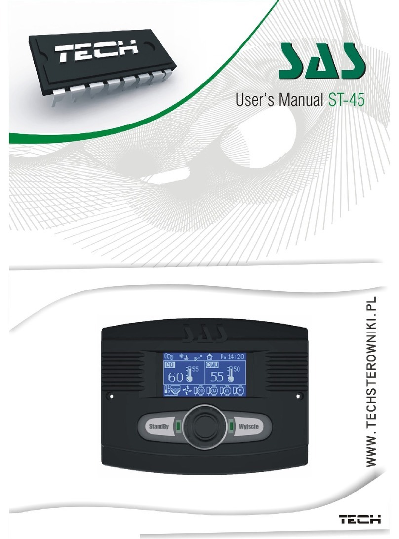 TECH ST-45 User manual
