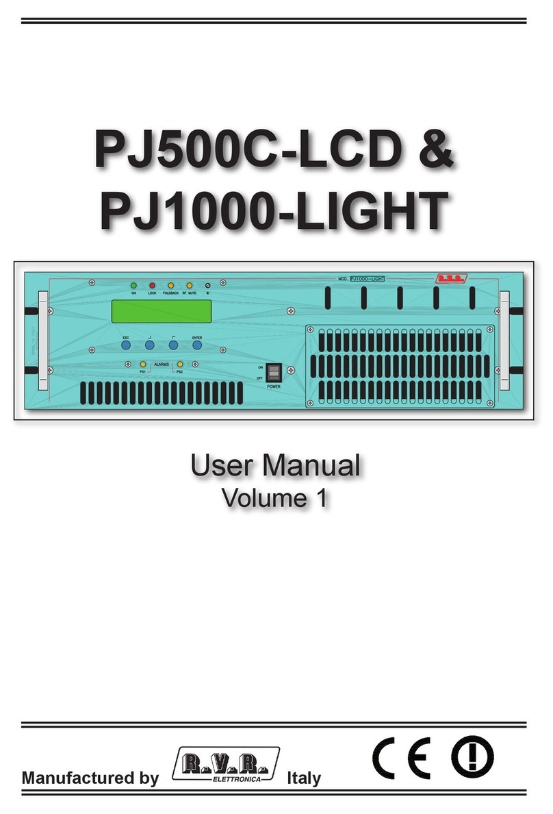 R.V.R. Electronica PJ500C-LCD user manual