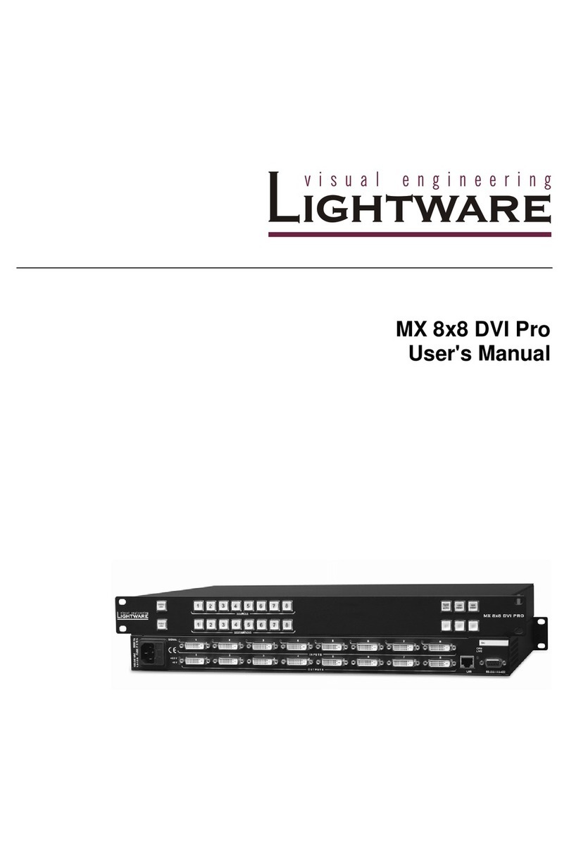 Lightwave MX 8x8 DVI Pro user manual