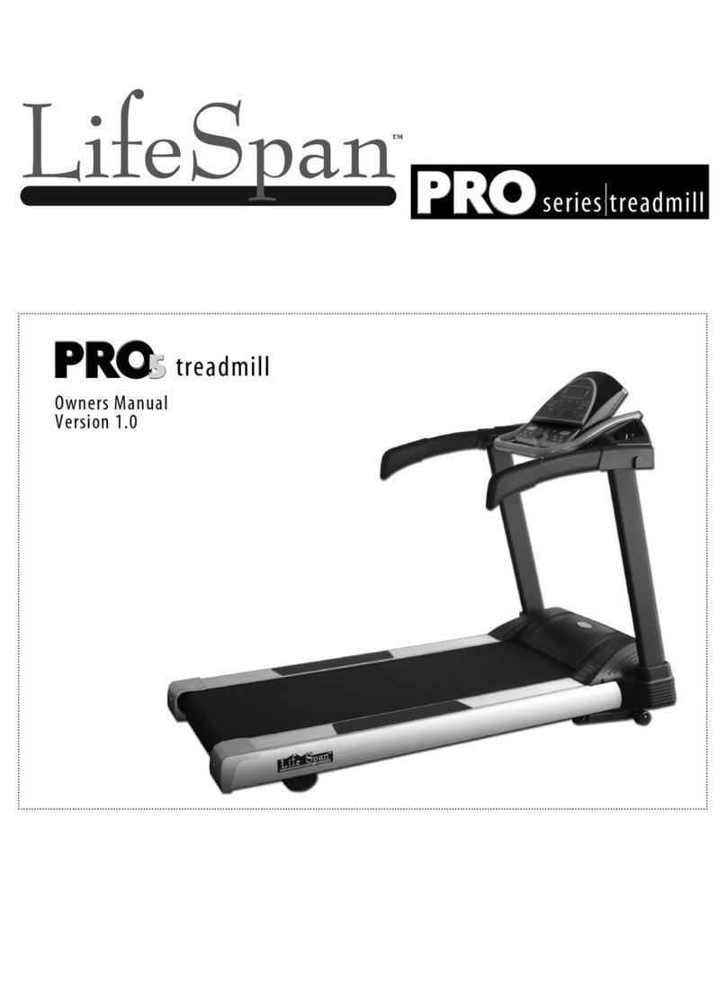 Life Span PRO Series User manual