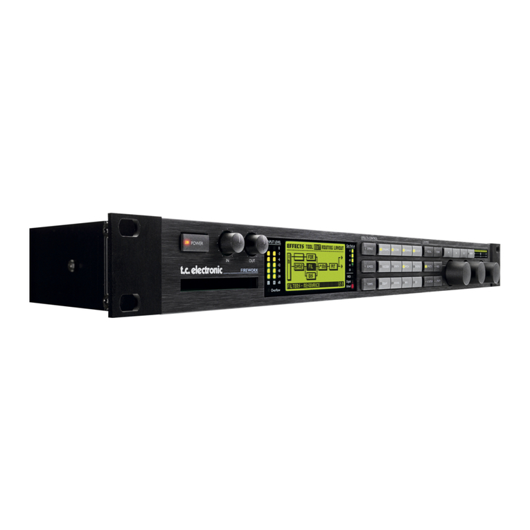 TC Electronic FireworX User manual
