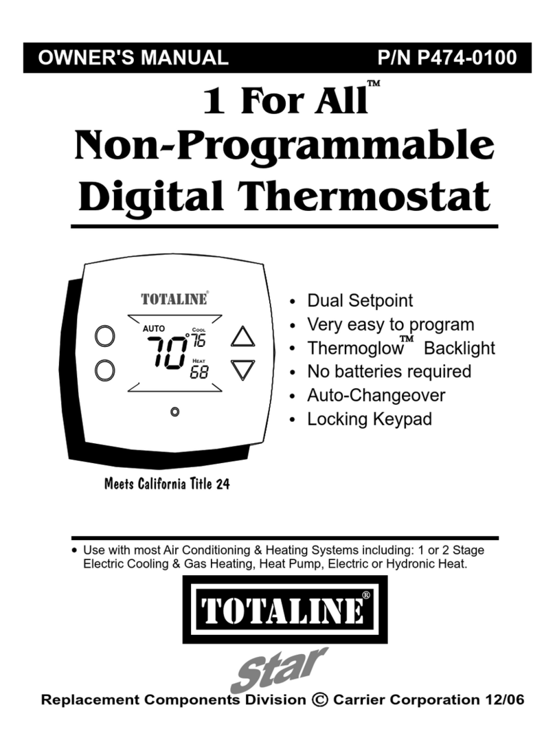 TOTALINE 1 For All User manual