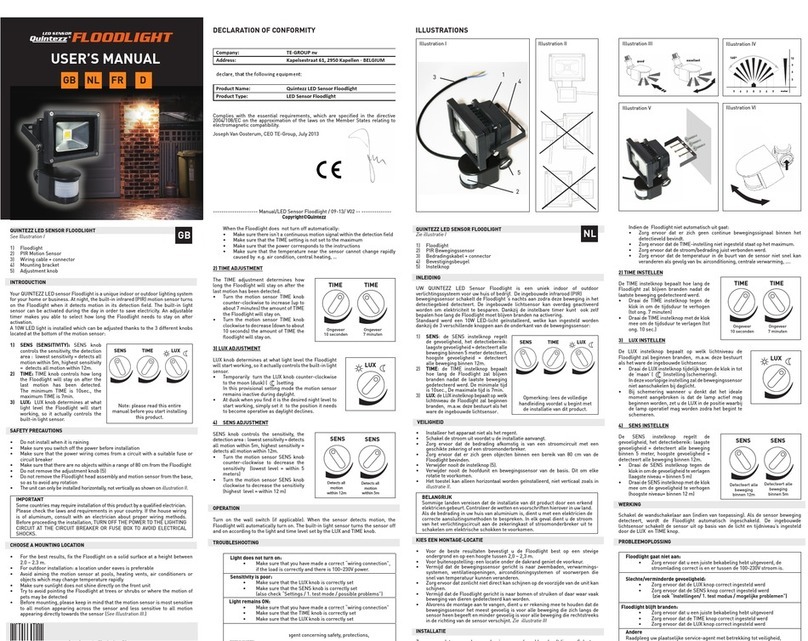 Quintezz LED Sensor Floodlight User manual