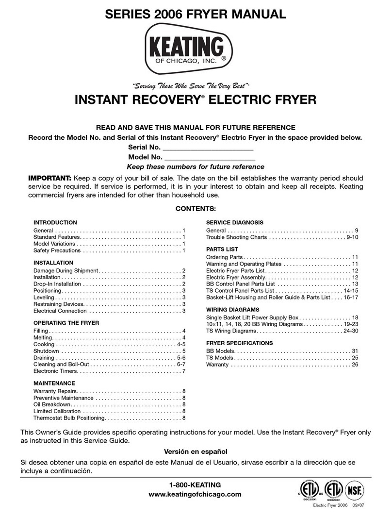 Keating Of Chicago SERIES 2006 User manual