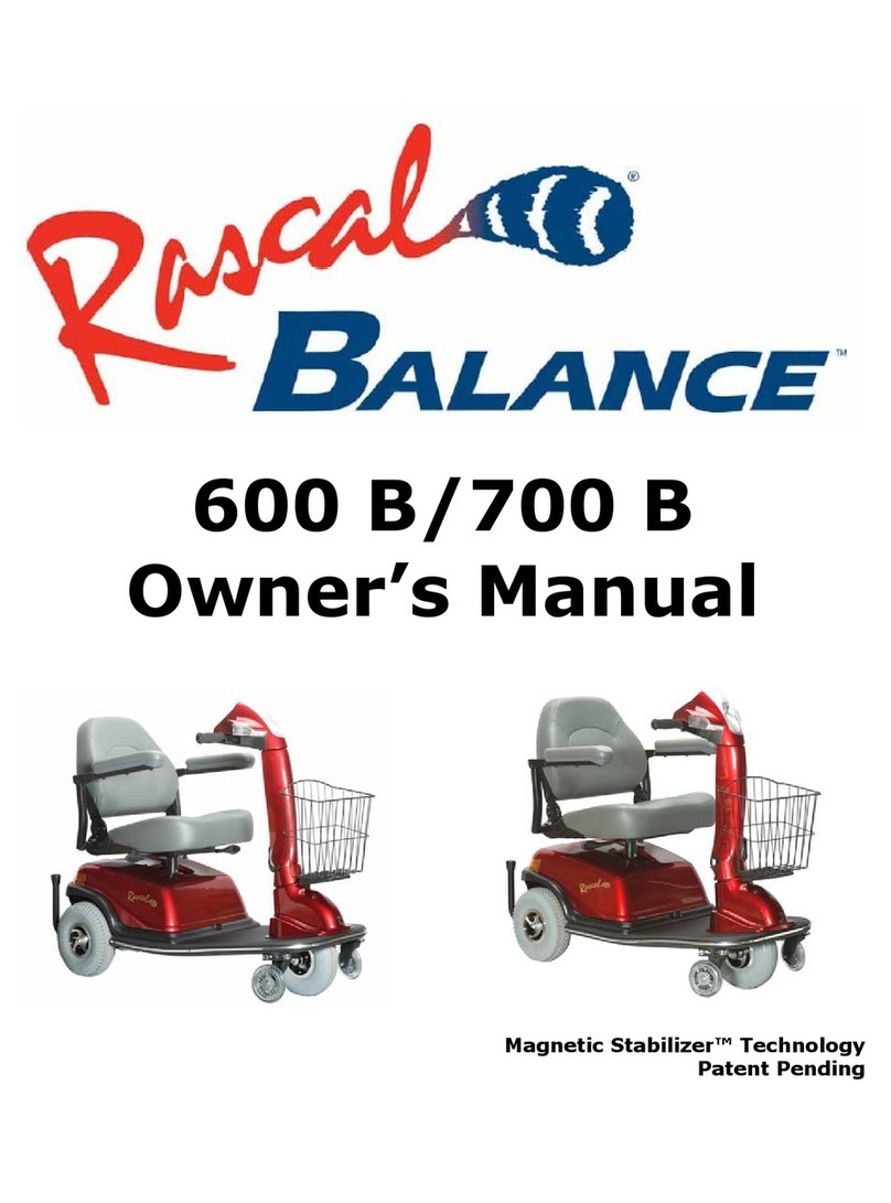 Rascal Balance 600 B User manual Rascal Balance 600 B User manual