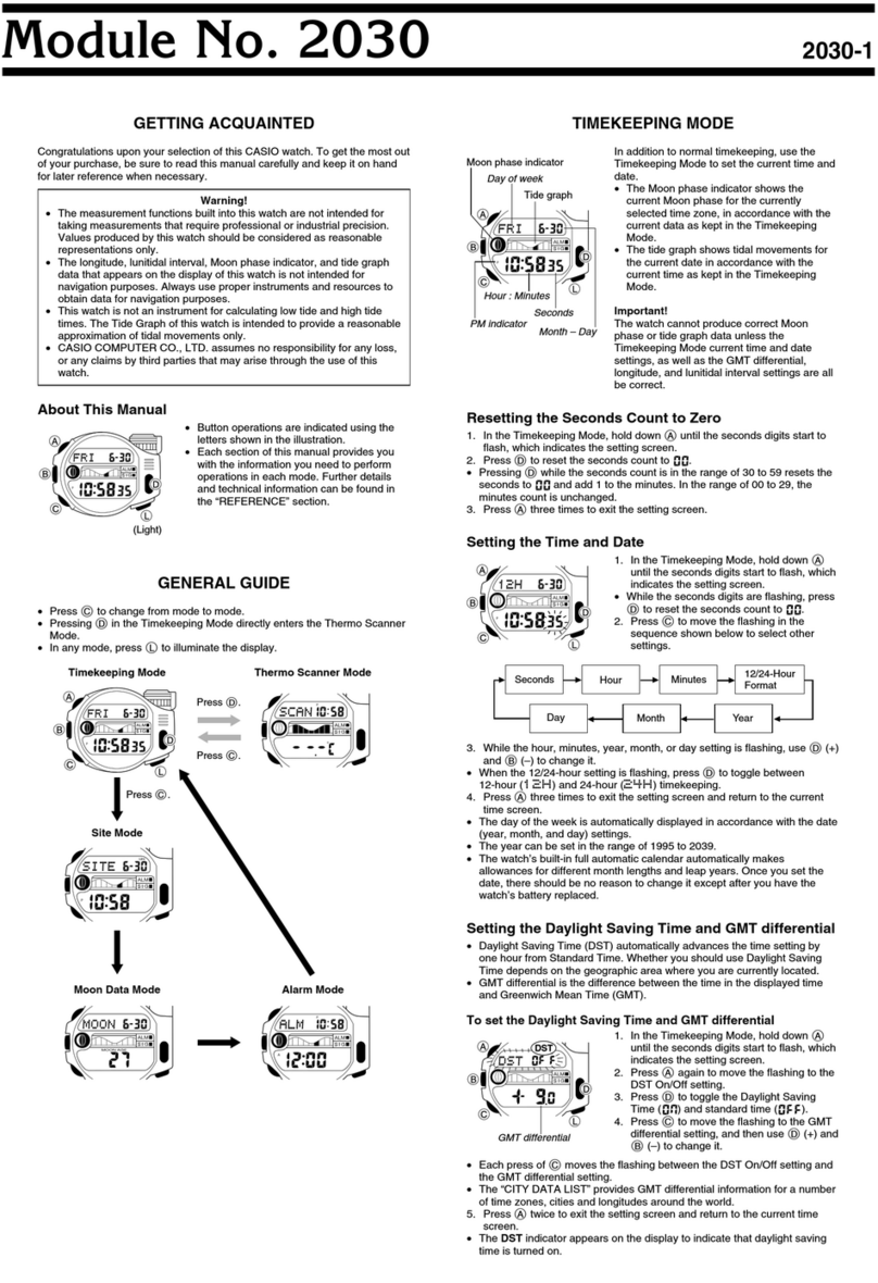 Casio 2030 Configuration guide