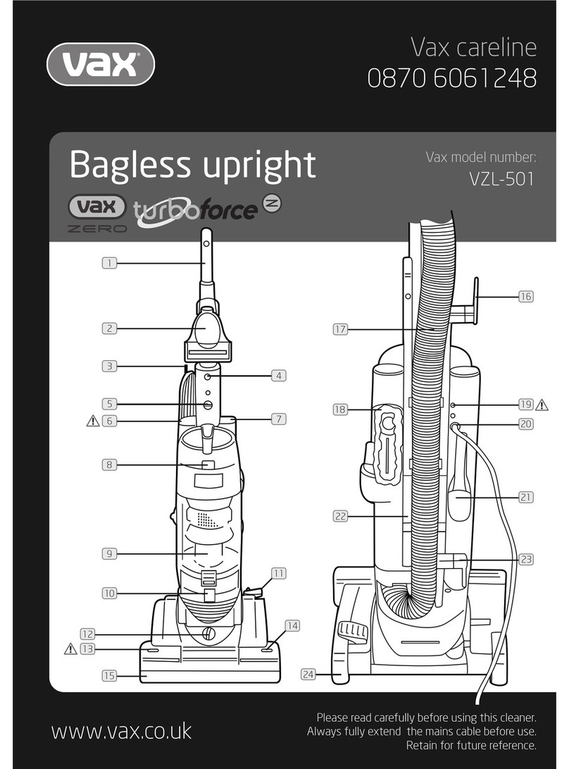 Vax turbo force zero VZL-501 User manual