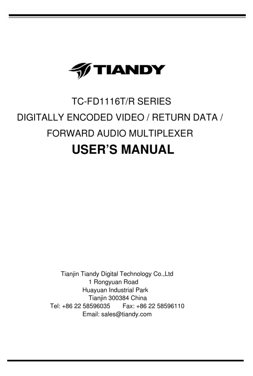 Tiandy TC-FD1116T Series user manual