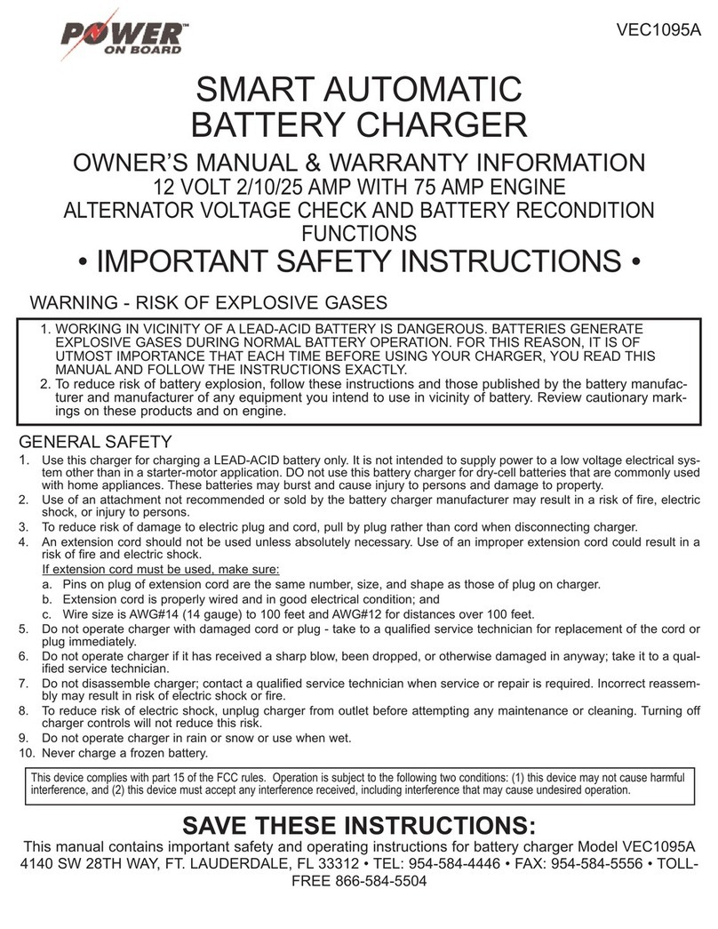 POWER ON BOARD VEC1095A owner's manual