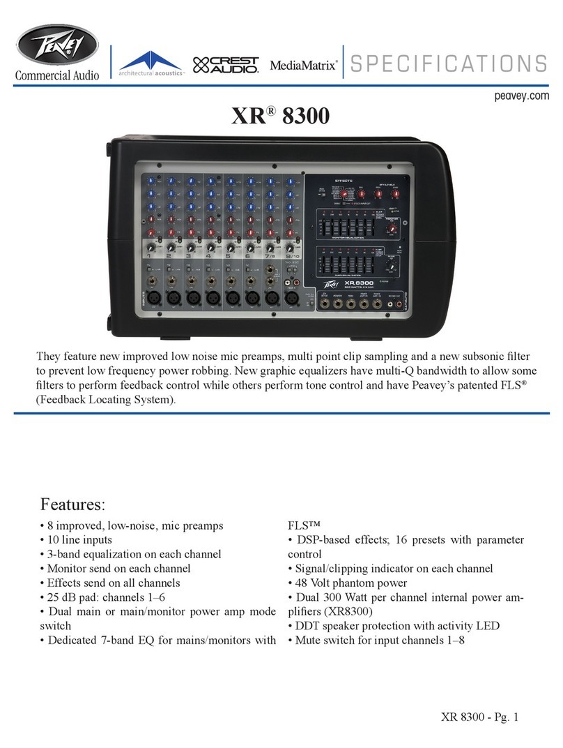 Peavey XR 8300 Specifications
