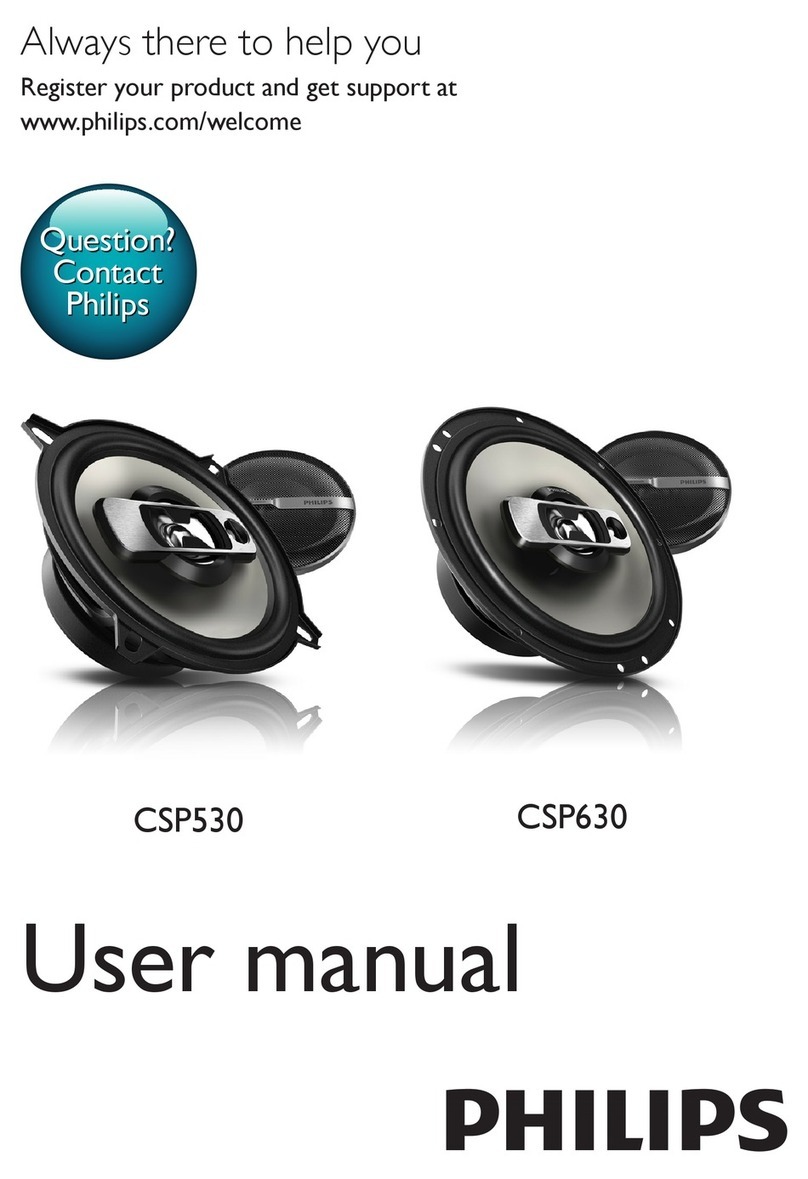 Philips CSP530 user manual
