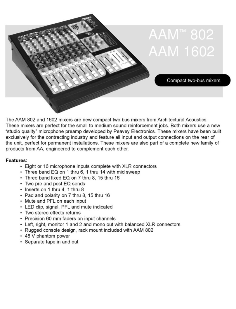 Peavey AAM 1602 User manual