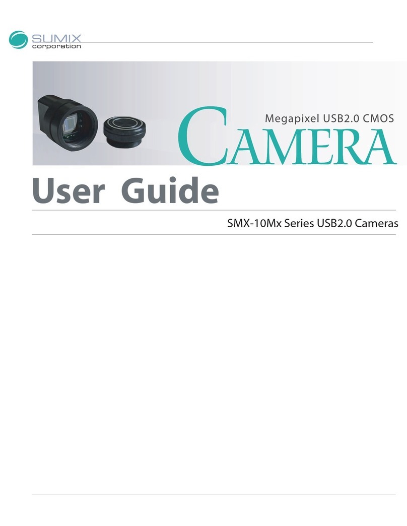 Sumix SMX-10Mx Series user guide