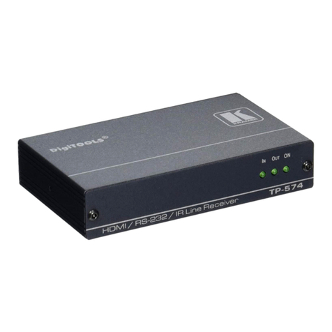 Kramer TP-573 User manual