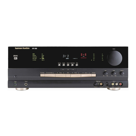 Harman Kardon AVR 510 User manual