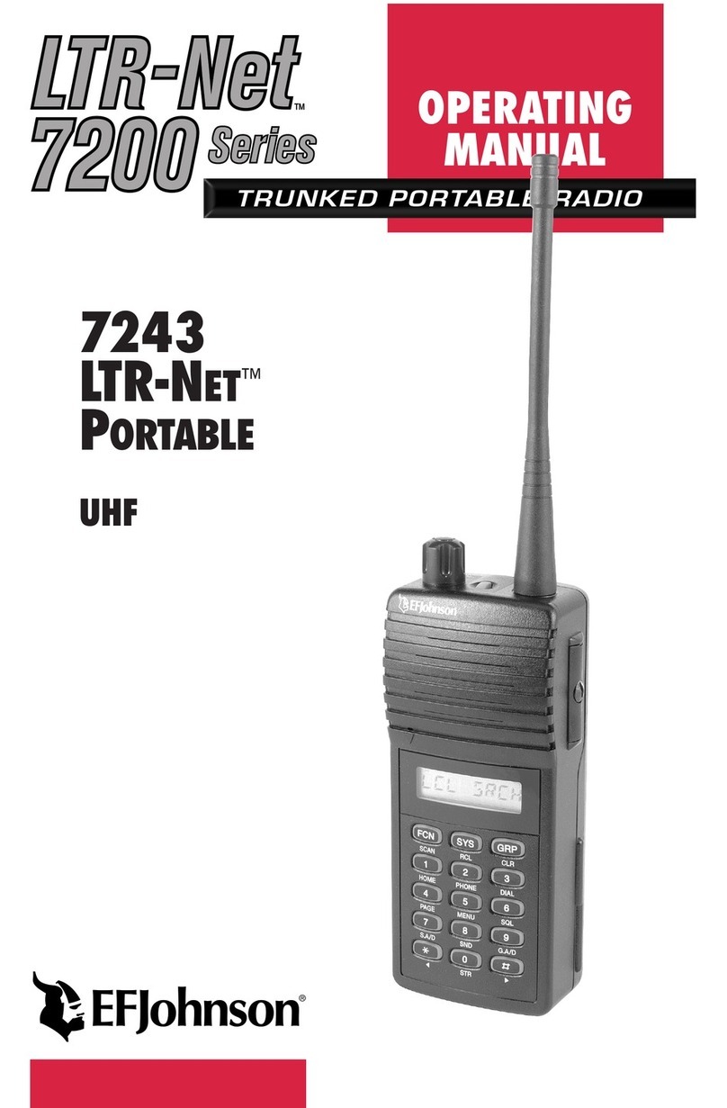E.F. Johnson Company 7243 LTR-NET owner's manual